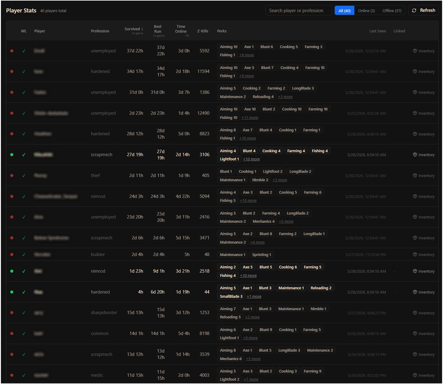 Player list and stats viewer - Project Zomboid server Philippines